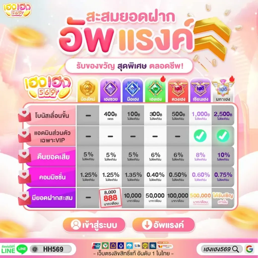 game hengheng569
